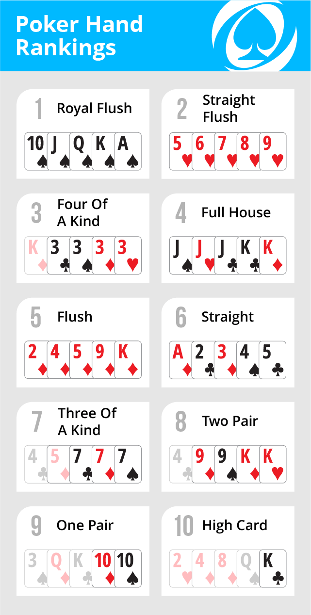 high flush poker free game